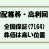 Thumbnail of new posts 137