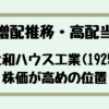 Thumbnail of new posts 110