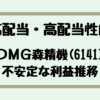 Thumbnail of new posts 120