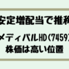 Thumbnail of new posts 137