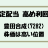 Thumbnail of new posts 169