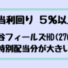 Thumbnail of new posts 027