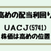 Thumbnail of new posts 014